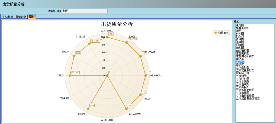 ERP好博·体育-好博(中国)-站式服务官方网站
的核心价值