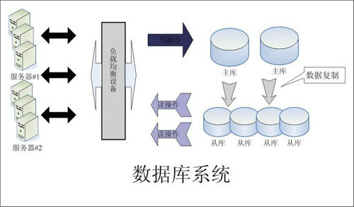 怎样的Erp好博·体育-好博(中国)-站式服务官方网站
可以提升企业的创新力与竞争力?