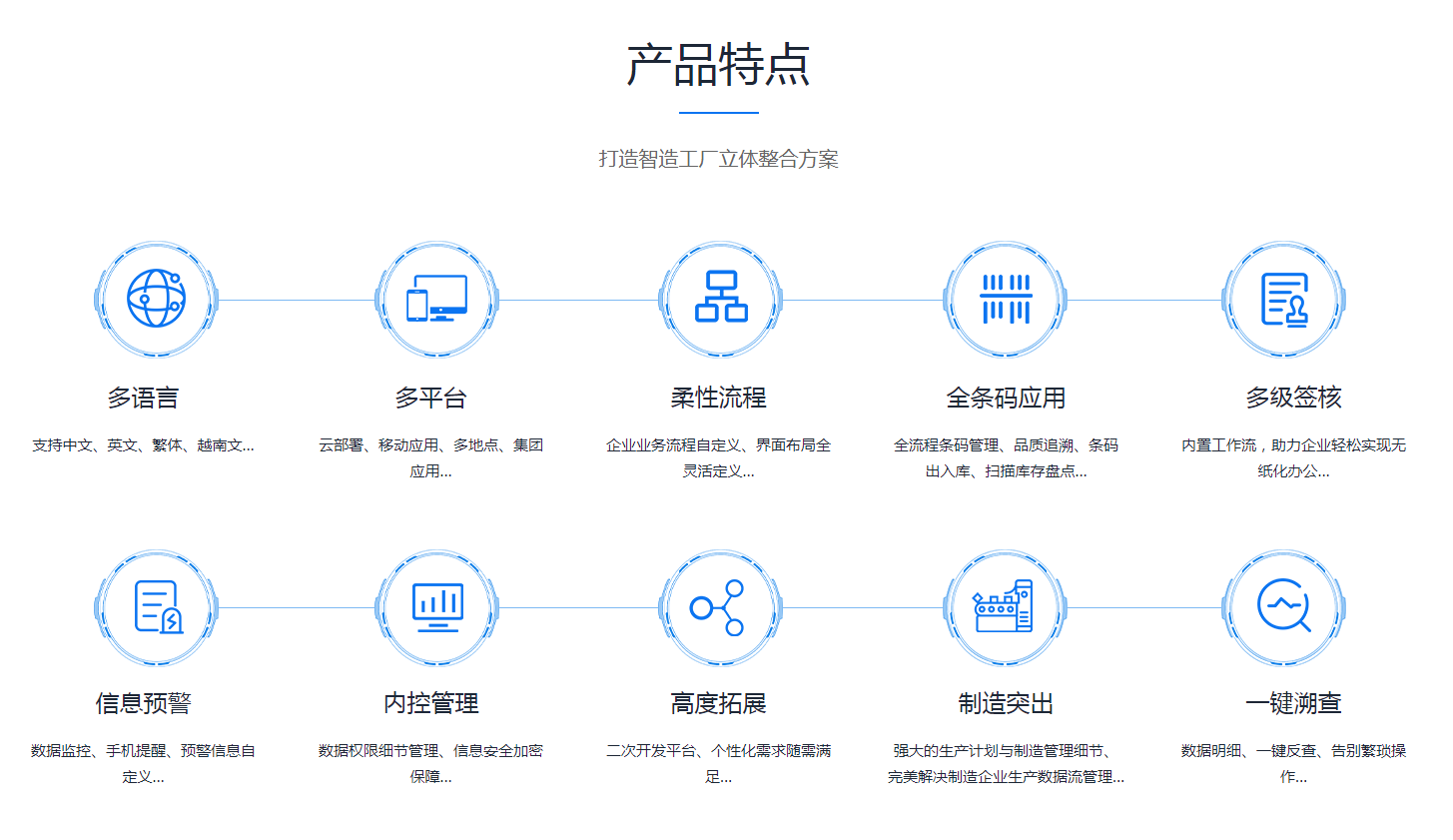 如何有效改善企业erp管理好博·体育-好博(中国)-站式服务官方网站
?