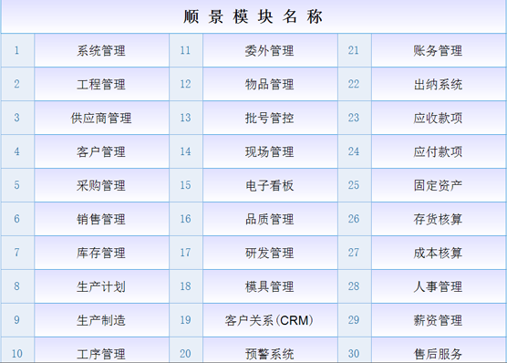 ERP好博·体育-好博(中国)-站式服务官方网站
是什么意思？