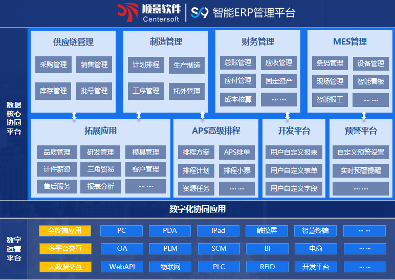 好博·体育-好博(中国)-站式服务官方网站S9 ERP好博·体育-好博(中国)-站式服务官方网站
