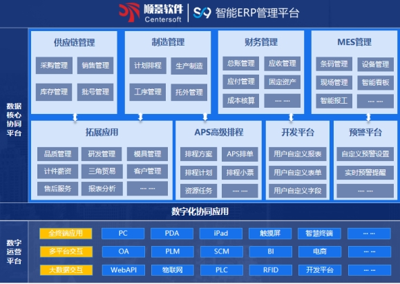 好博·体育-好博(中国)-站式服务官方网站软件